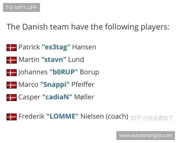 CSGO战术解析:深入探讨FPX战队的技术优势与战术布局 CSGO战术解析:深入探讨FPX战队的技术优势与战术布局