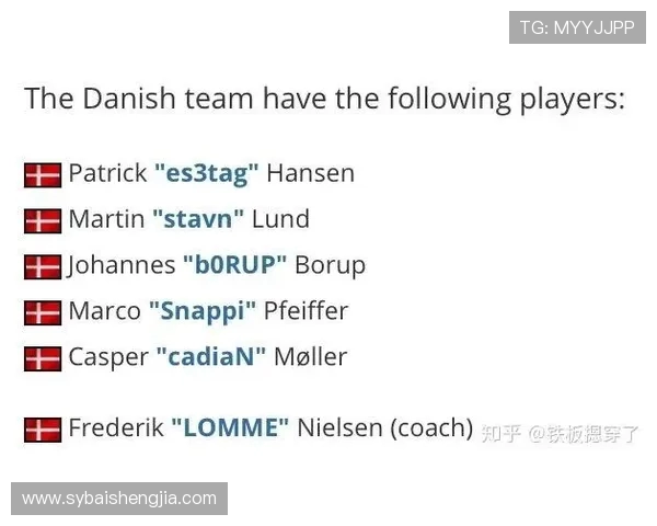 FPX战队在CSGO赛事中的盯防策略深度解析与实战应用探讨