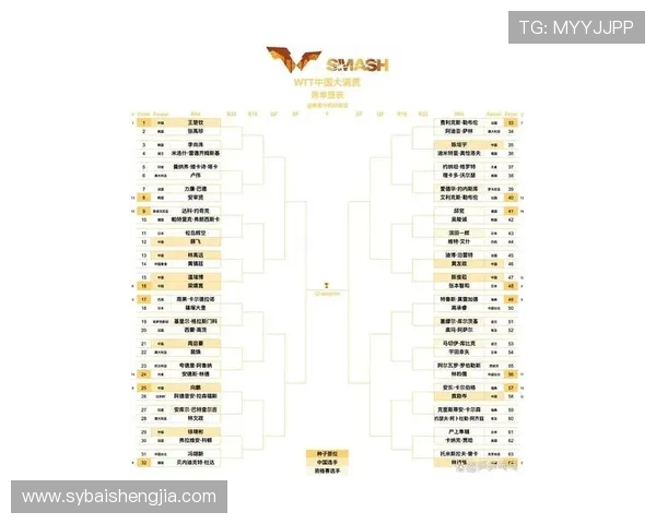 乒乓球个人能力排行榜揭晓广州乒乓球队荣获第三名佳绩