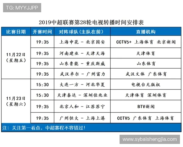 北京排球队以61分稳居锦标赛积分榜首位争夺冠军形势乐观