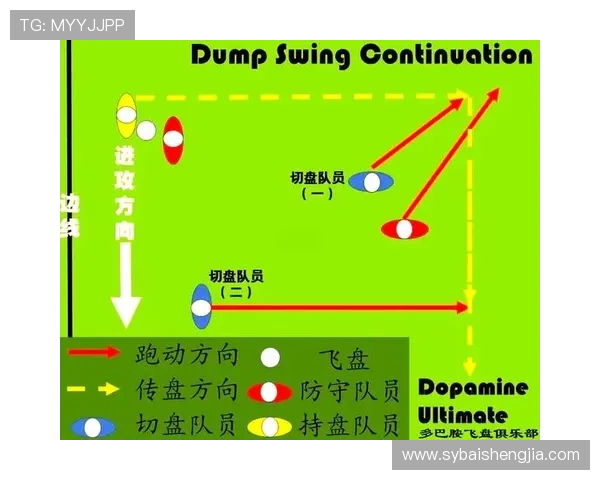 广州飞盘队包夹战术解析与战绩影响探讨