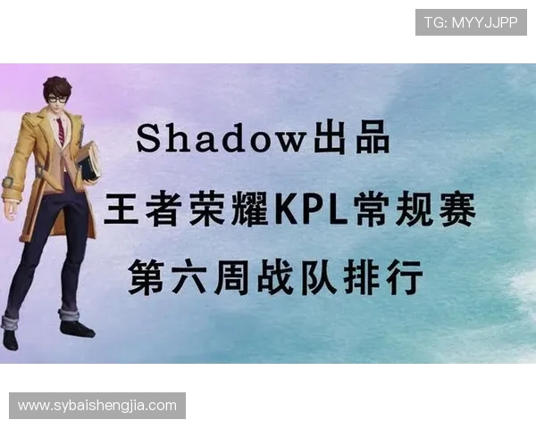 王者荣耀心理素质排行榜揭晓V5战队排名第七引发热议