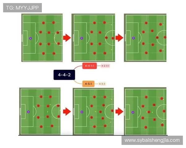 赛后分析：上海足球队与深圳足球队在比赛中的战术灵活性对比探讨