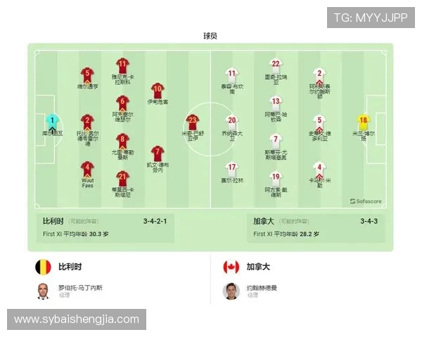 比利时与荷兰足球对决前瞻分析及比赛结果预测 比利时与荷兰足球对决前瞻分析及比赛结果预测