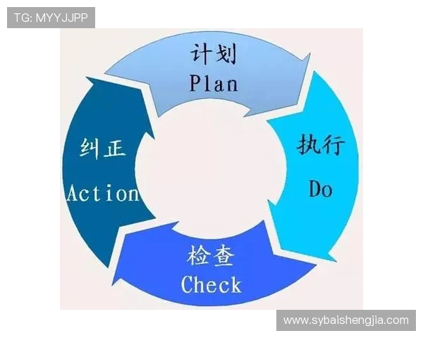 南京足球队与北京足球队赛后复盘团队协作的成功与不足分析 南京足球队与北京足球队赛后复盘团队协作的成功与不足分析