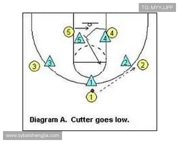 广州乒乓球队快攻战术解析与发展趋势探讨