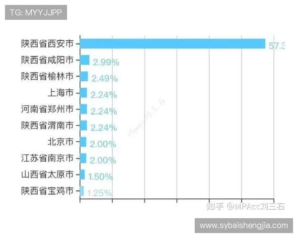 西安篮球队灵活性深度对比分析及其影响因素探讨