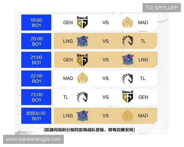 FPX在冠军杯积分榜上以90分稳居第一位置展现强劲实力