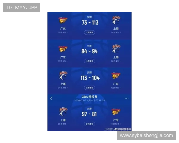 上海篮球队引领最新篮球节奏TOP10榜单精彩表现引发关注 上海篮球队引领最新篮球节奏TOP10榜单精彩表现引发关注